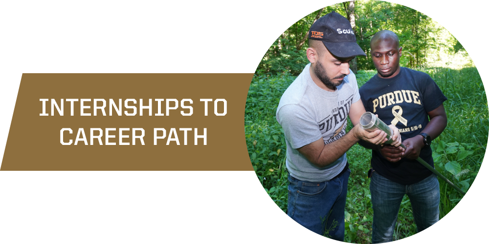 Internships to Career Path